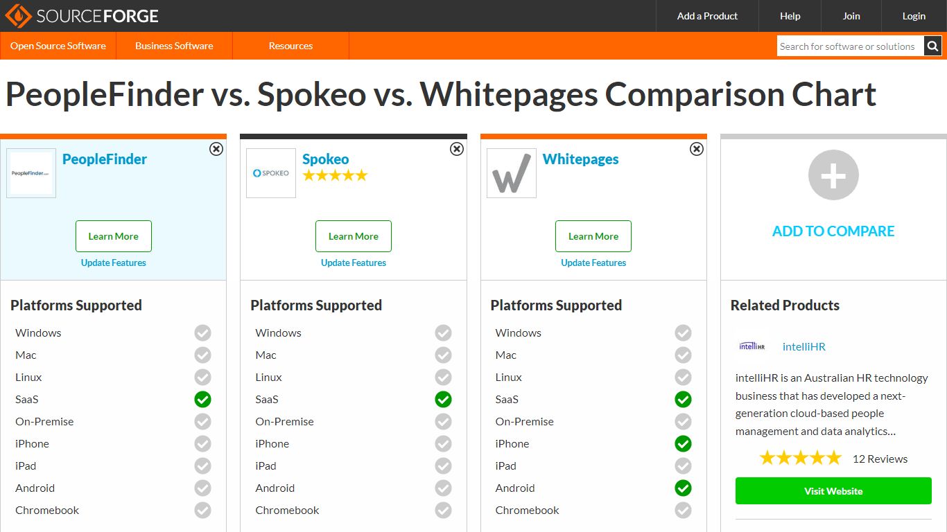 PeopleFinder vs. Spokeo vs. Whitepages Comparison Chart